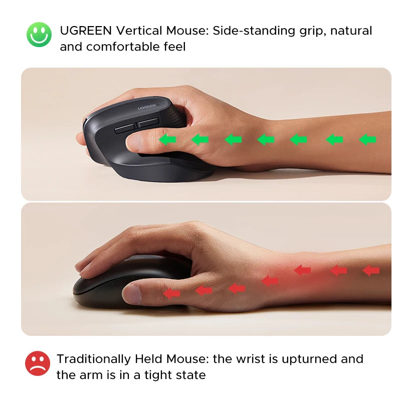 UGREEN Ergonomic Vertical Wireless Mouse - 4000 DPI, Silent Click