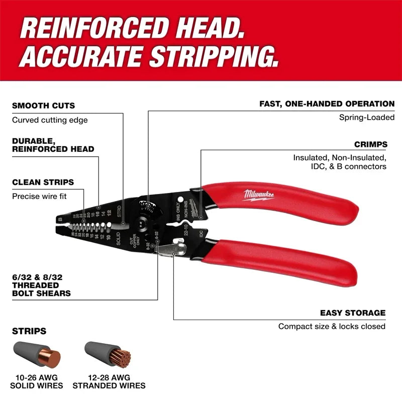 Milwaukee Compact Wire Stripping Pliers - Multi-Function Tool