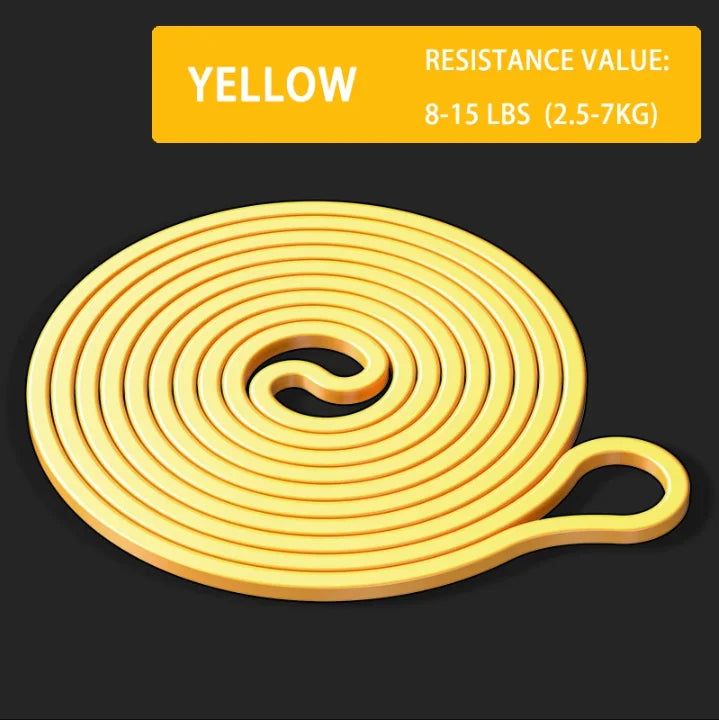 Versatile Resistance Bands for Strength Training & Home Workouts