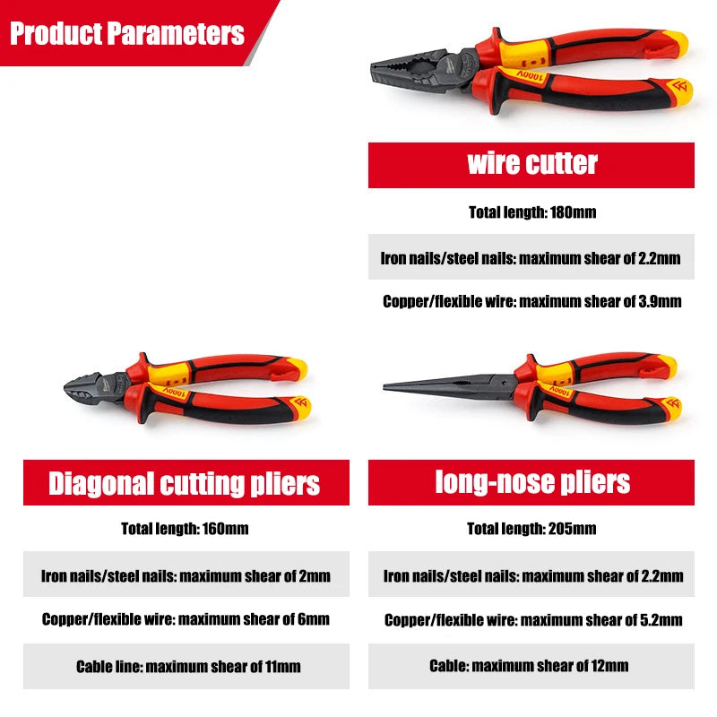 Milwaukee VDE Insulated Pliers Set - 3-Piece 1000V Multi-Functional