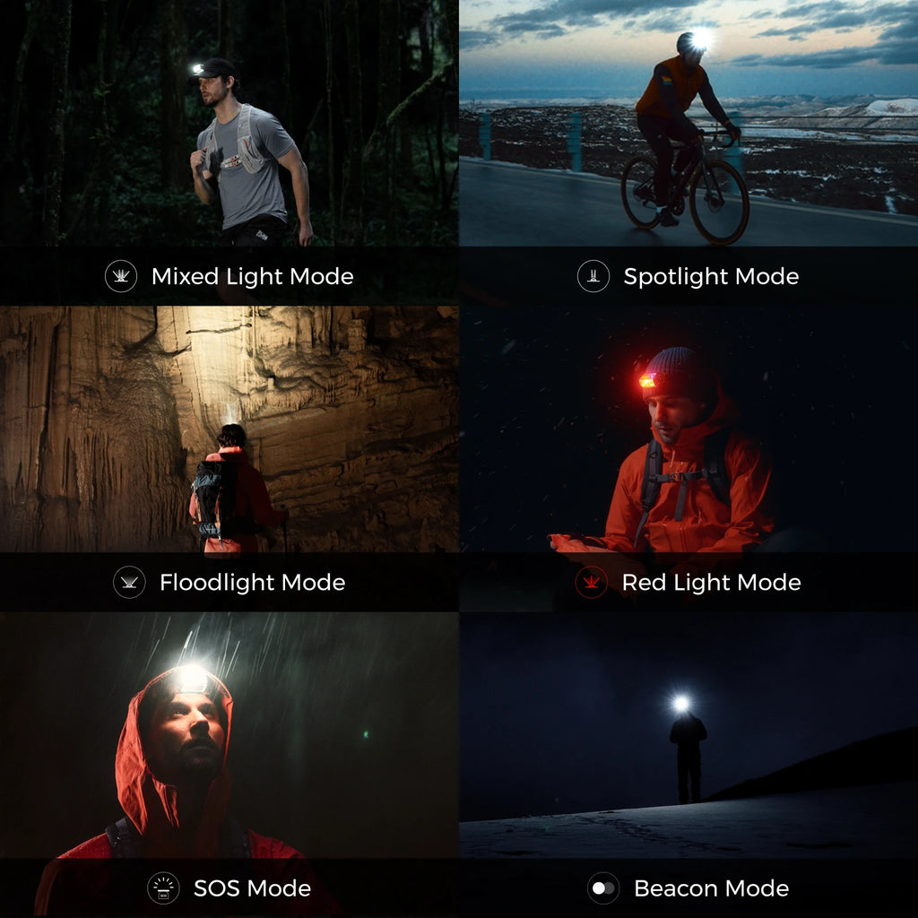 FLEXTAIL TINY HELIO 600Z Headlamp - Powerful 600 Lumens for Outdoor Use