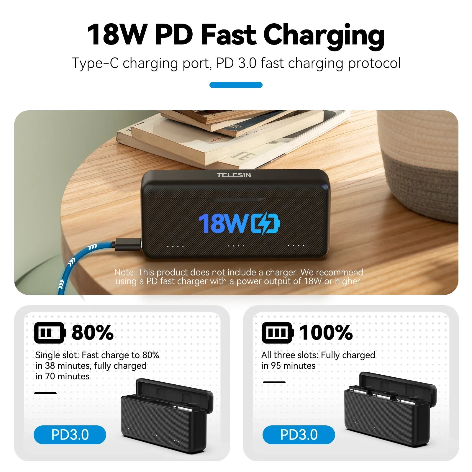 TELESIN 18W PD Fast Charger & Battery Storage Case for DJI Cameras