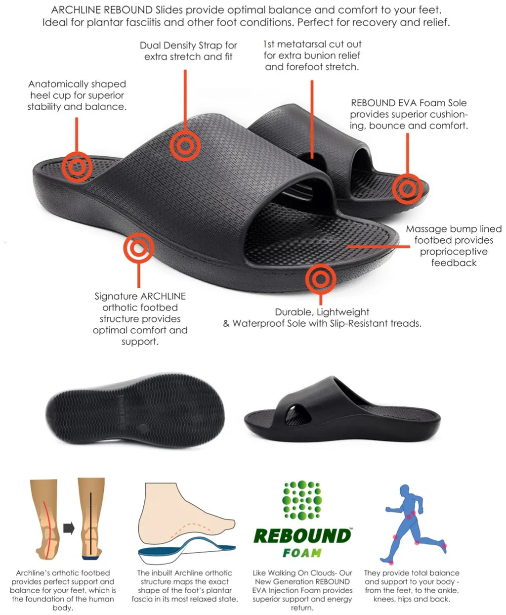 Archline Rebound Orthotic Slides - Ultimate Comfort in Black