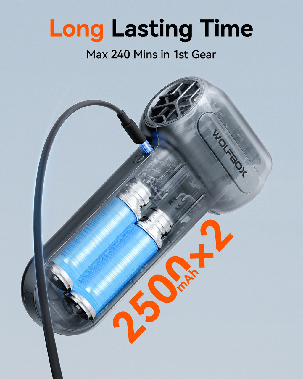 WOLFBOX DF60 Electric Air Duster - 110000RPM Powerful Compressed Fan