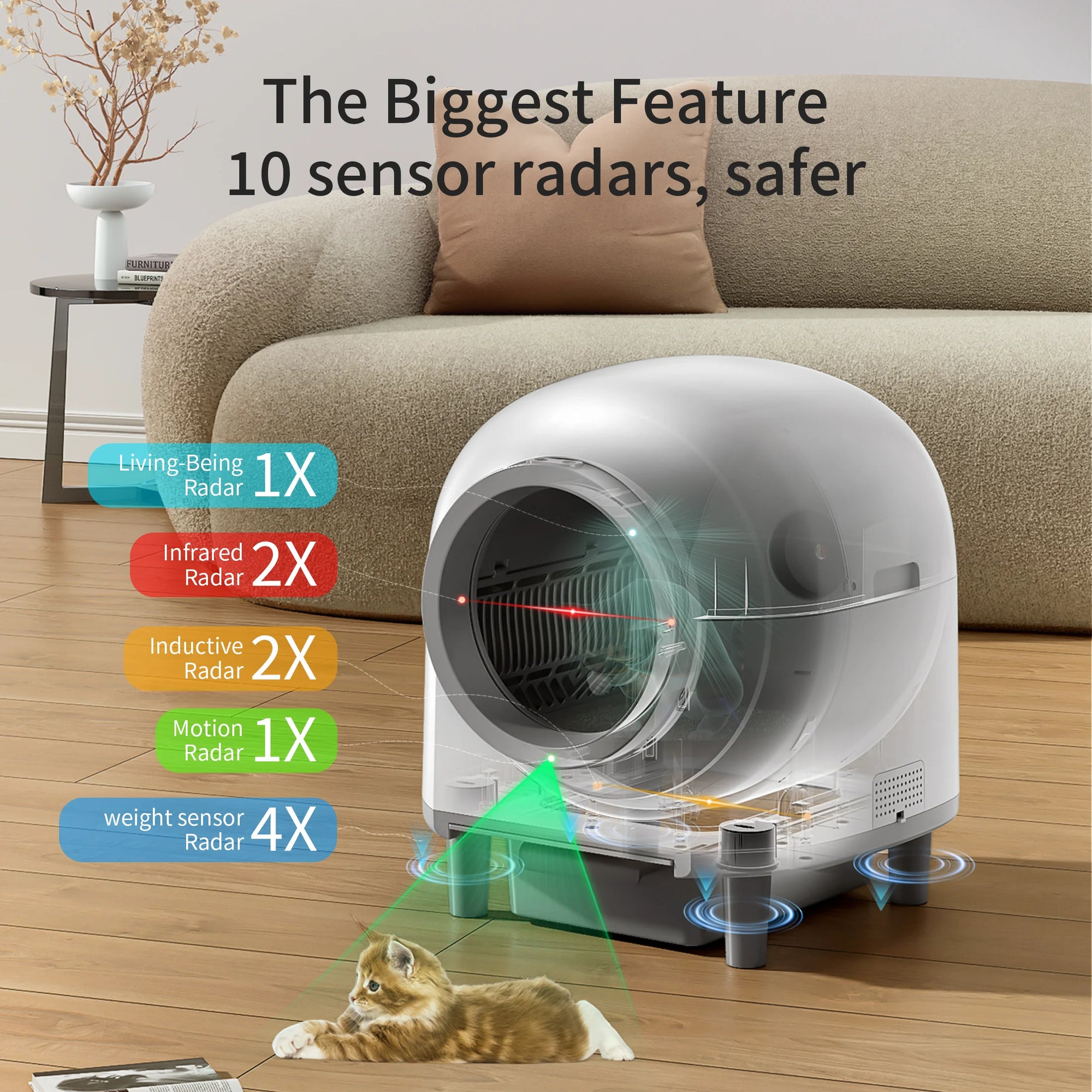 REDSASA Smart Automatic Cat Litter Box with App Control & Safety Sensors