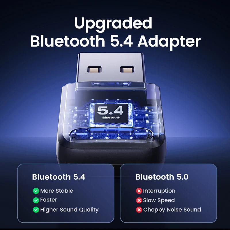 UGREEN Bluetooth 5.4 USB Adapter - Seamless Wireless Connectivity