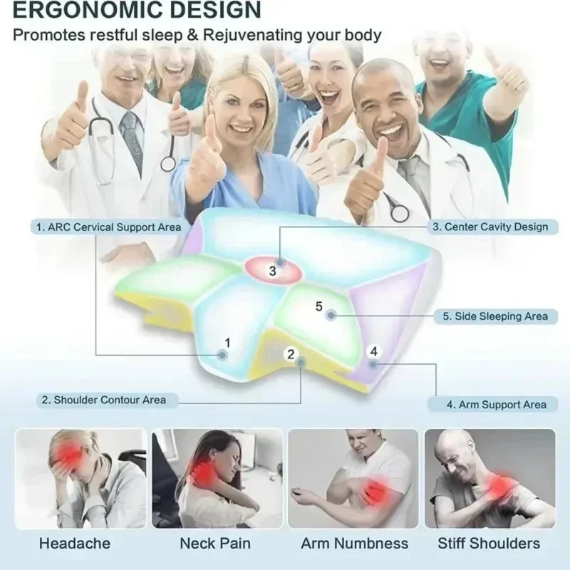Ergonomic Memory Foam Pillow for Neck Pain Relief & Comfort