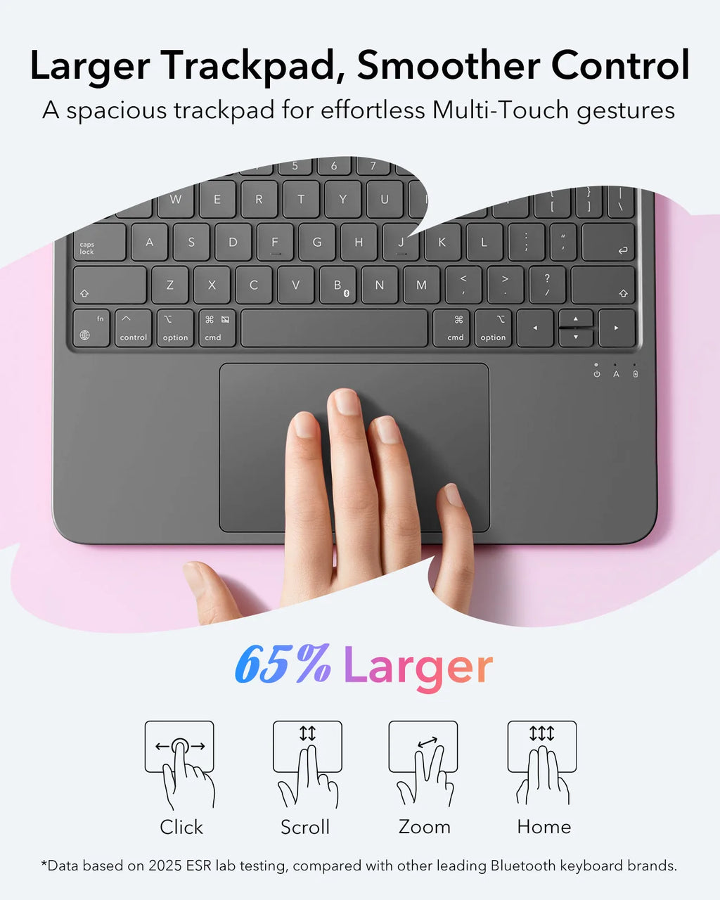 ESR UltraLight iPad Keyboard Case with Magnetic Detachable Design