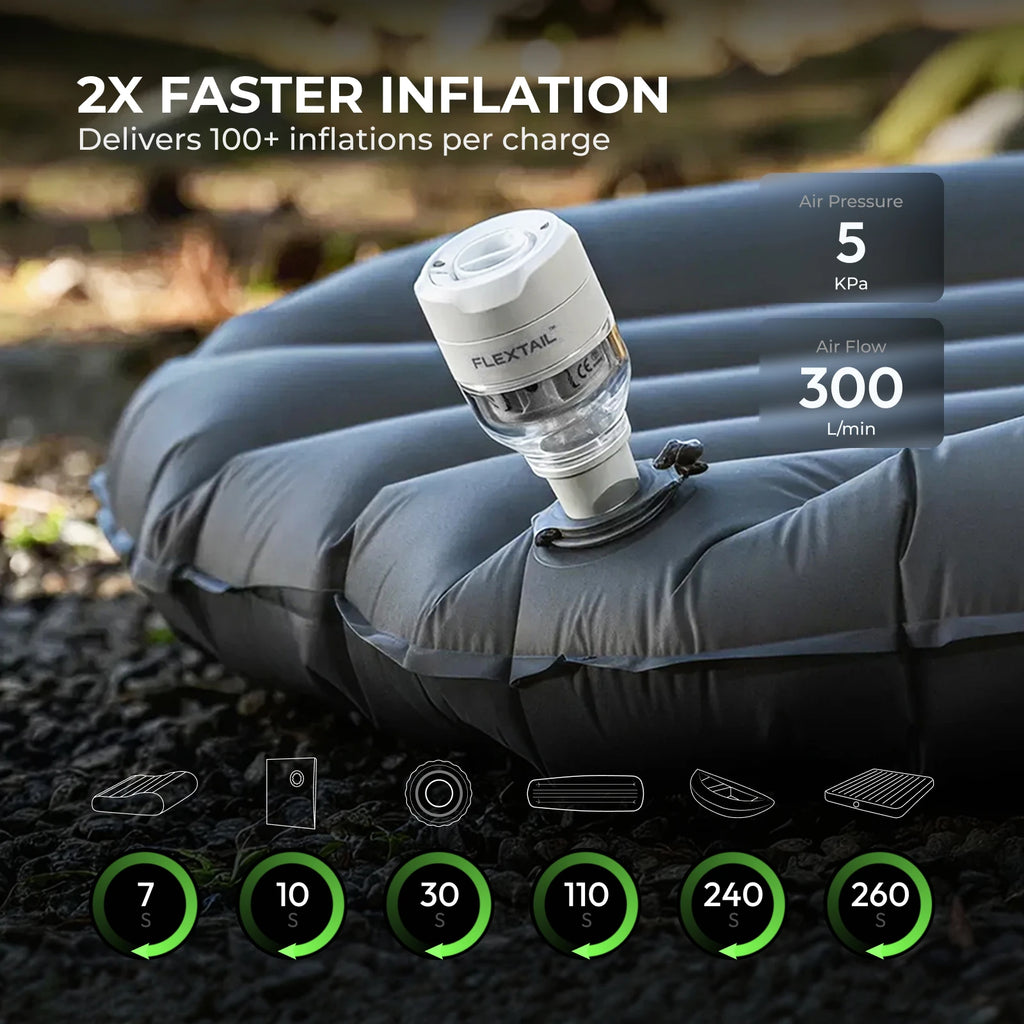 FLEXTAIL TINY PUMP 3X - Ultra-Light Portable Air Pump & Camping Light