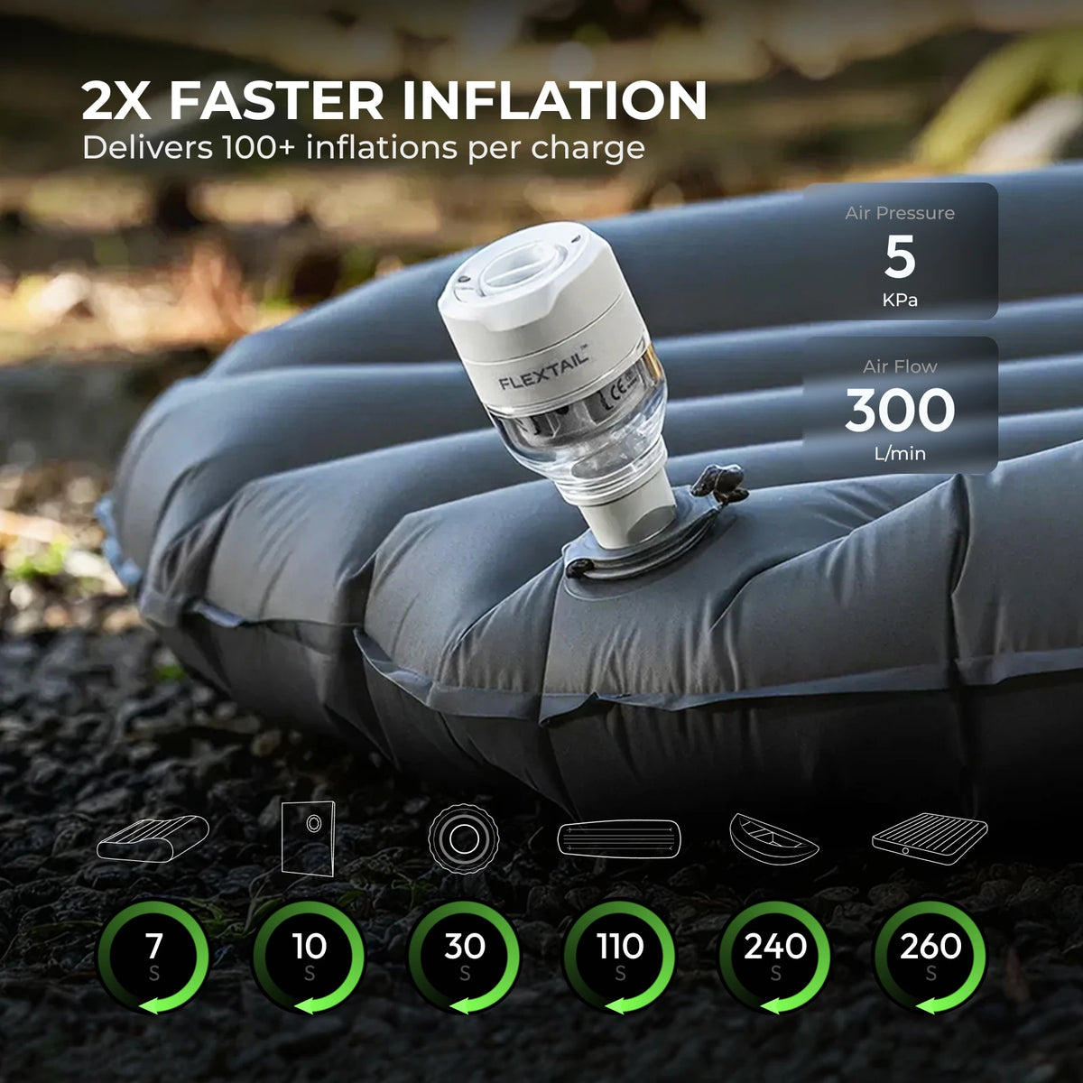 FLEXTAIL TINY PUMP 3X - Ultra-Light Portable Air Pump & Camping Light