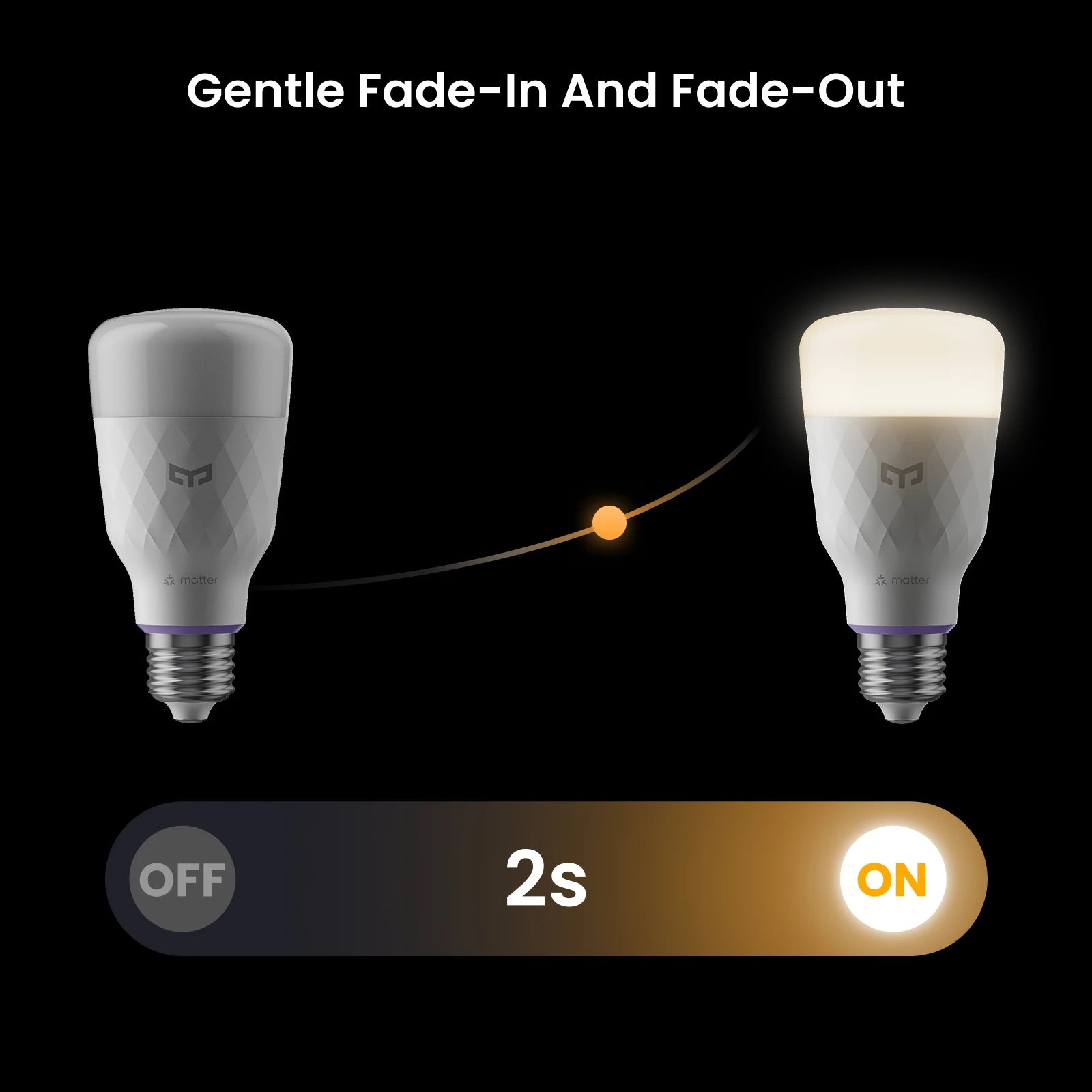 Yeelight Smart LED Bulb D1 E27 - 1300lm Dimmable WiFi Lighting
