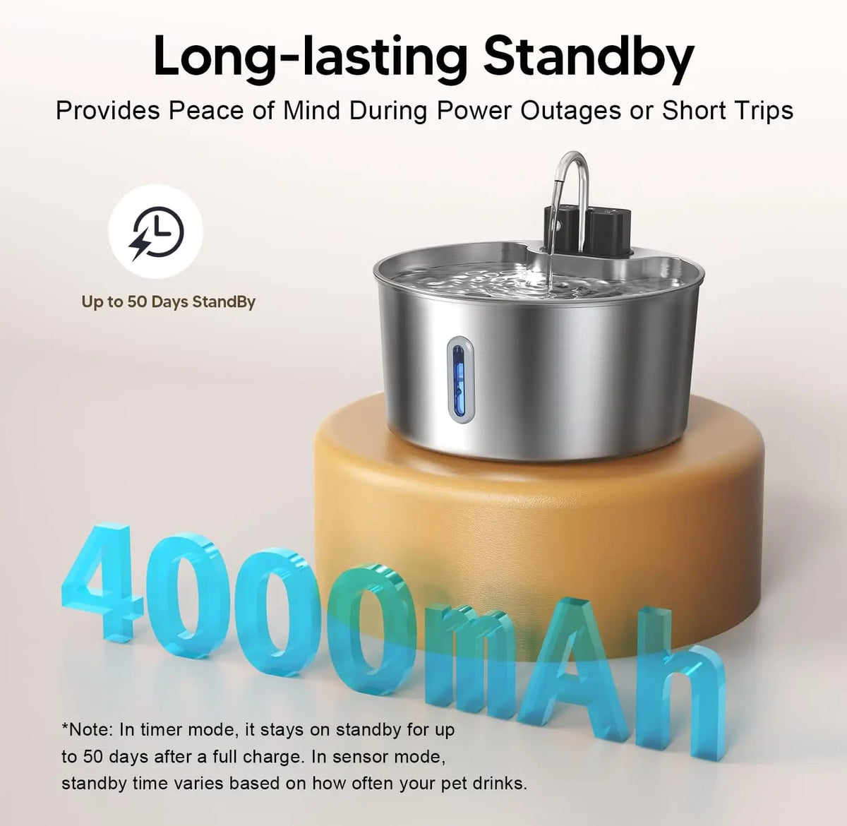 7L Stainless Steel Wireless Cat Water Fountain – Auto Drinker Dispenser