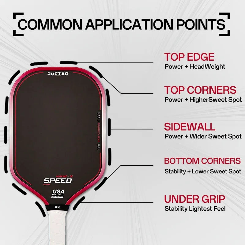 JUCiAO Pickleball Paddle Lead Tape - Enhance Stability & Sweet Spot (12 PCS)