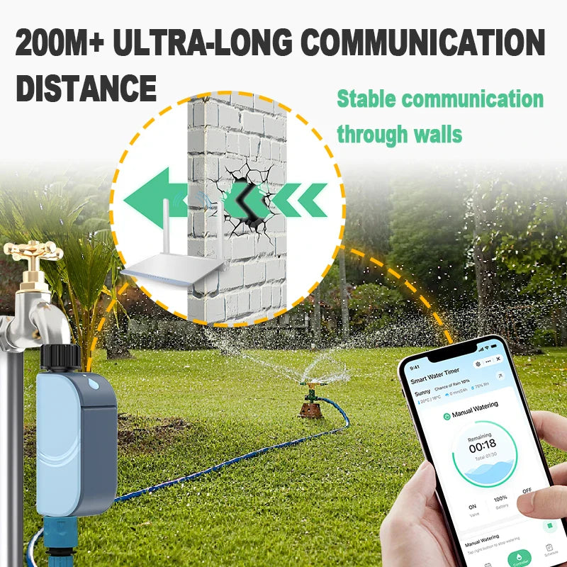 Smart WiFi Garden Watering Timer - Efficient Irrigation Controller