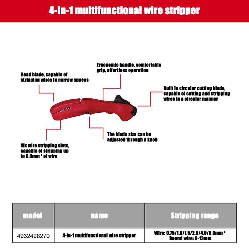 Milwaukee 4-in-1 Universal Cable Stripper - Insulated 1000V Tool
