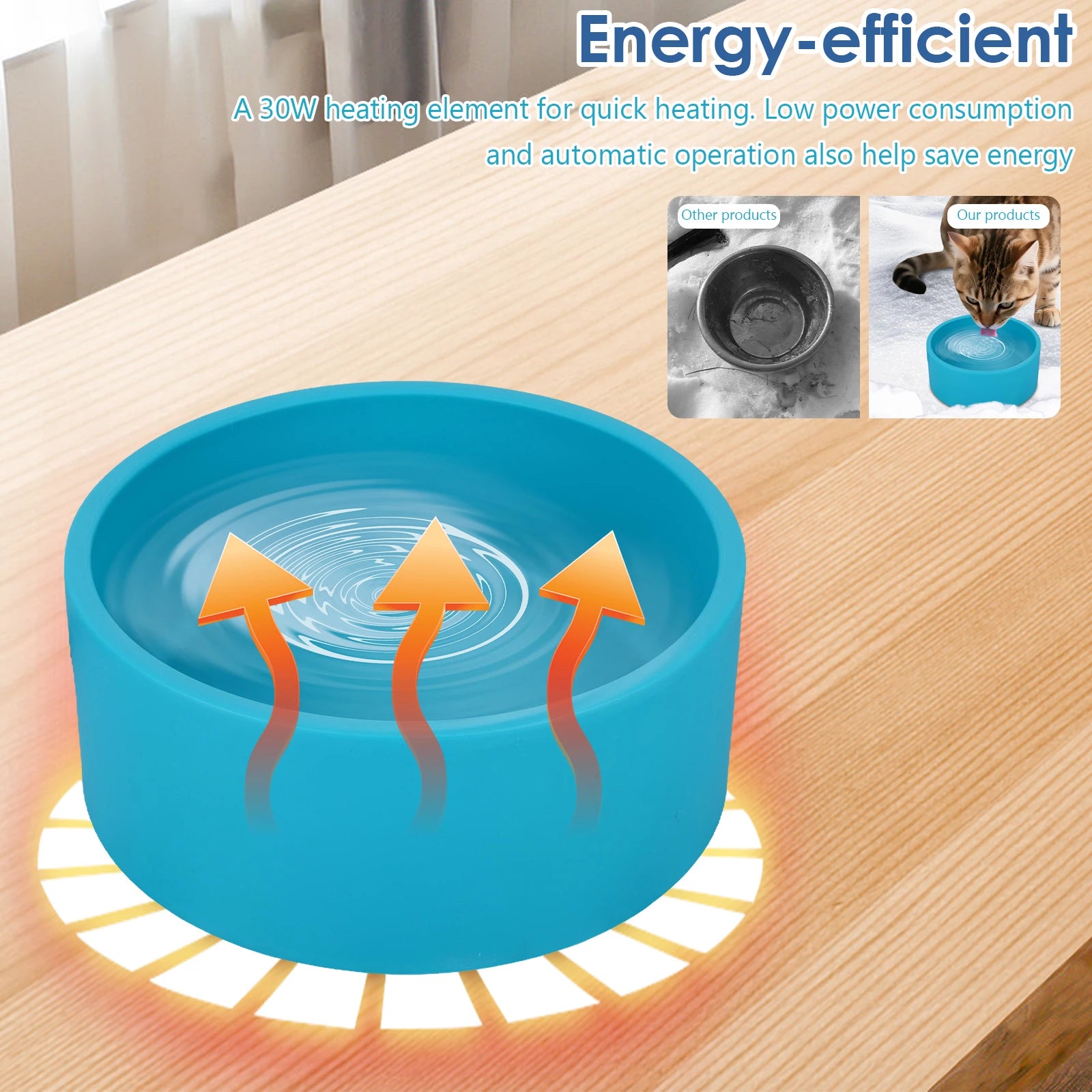 APWIKOGER Heated Pet Water Bowl - 3.2L Anti-Freeze Dog Dish