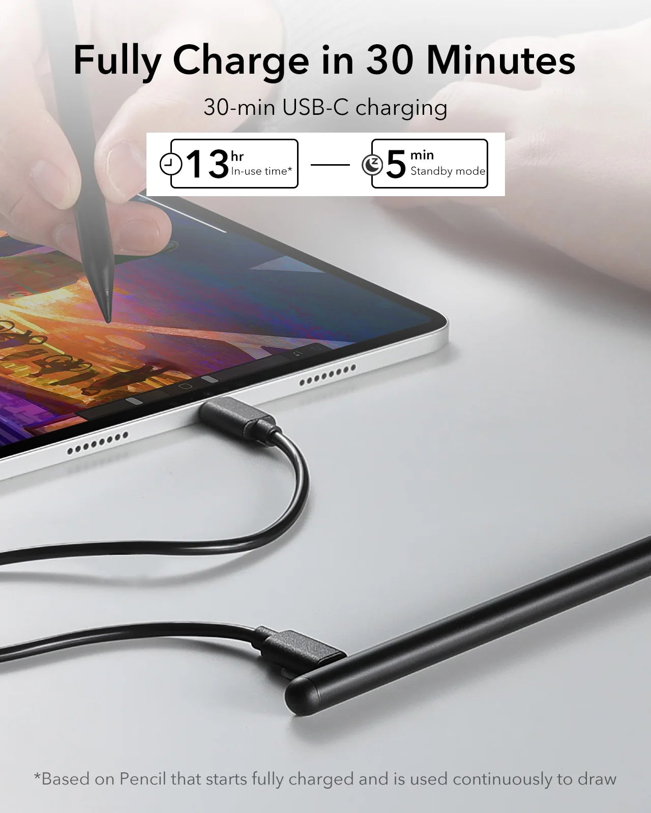 ESR iPad Stylus Pen - Tilt Sensitivity & Palm Rejection