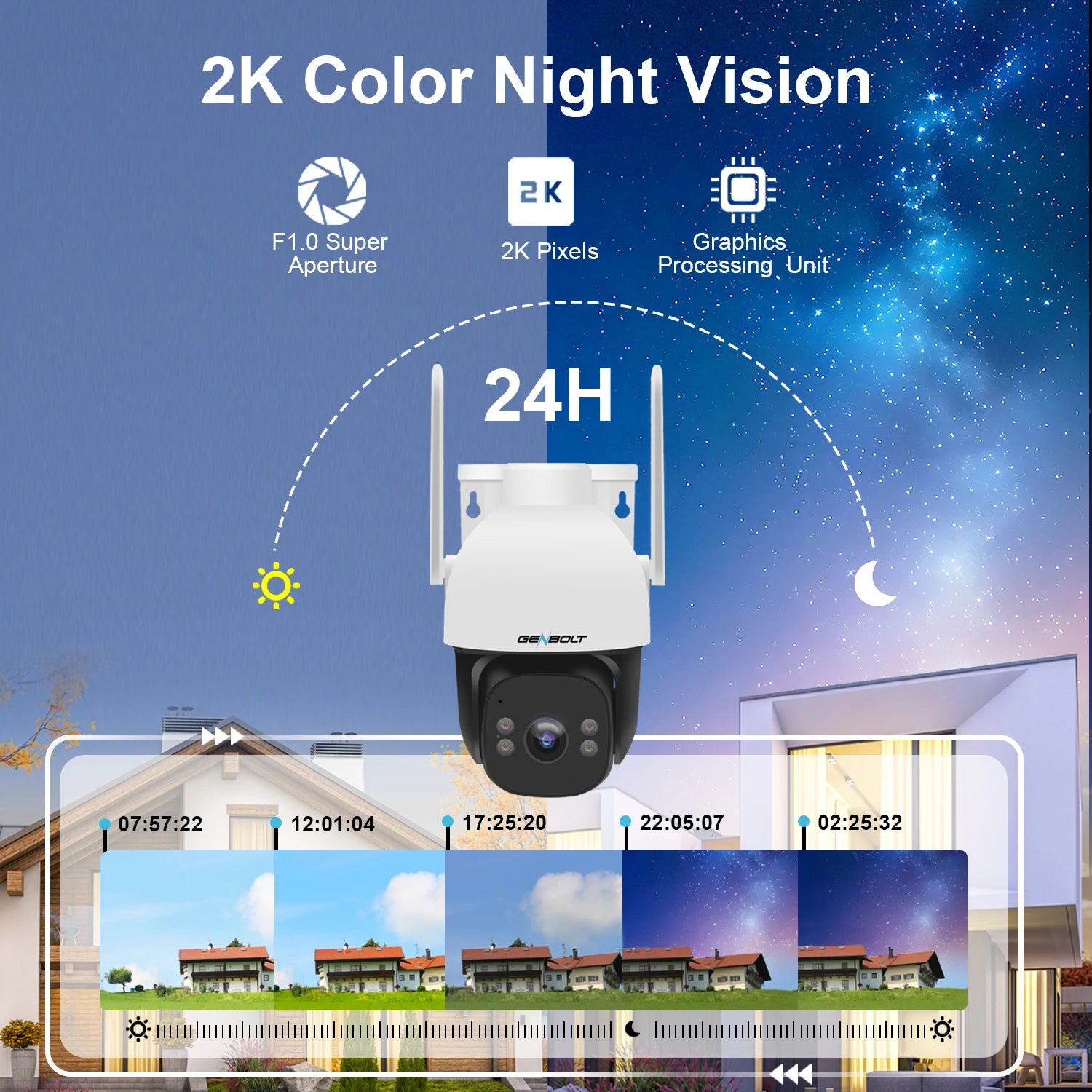 GENBOLT 4G LTE Solar Security Camera with 2K Color Night Vision