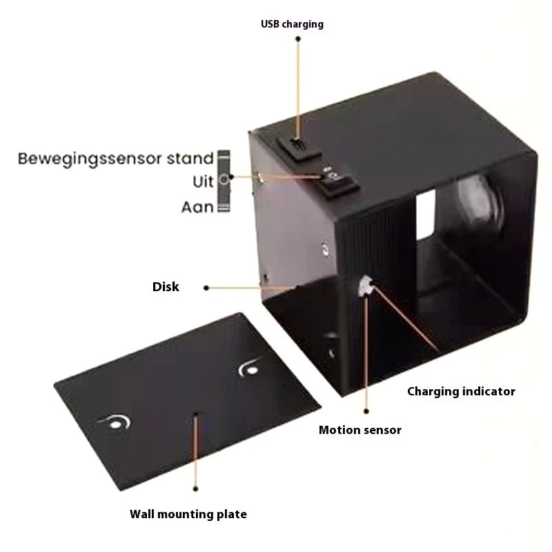 Rechargeable Motion Sensor LED Wall Light – No Wiring Required