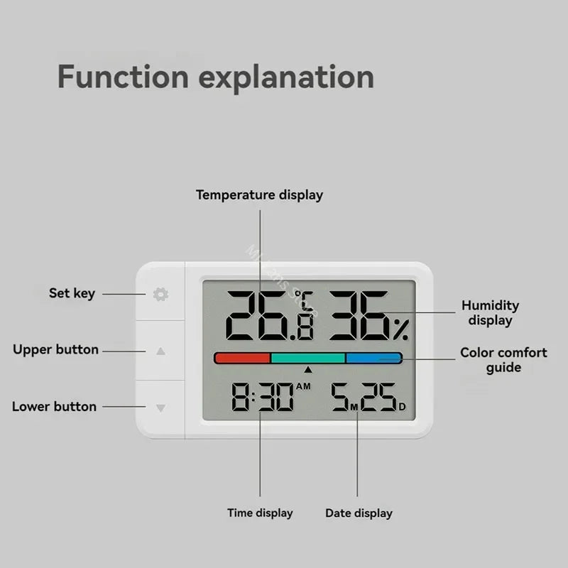Miaomiaoce Mini Thermometer Hygrometer with LCD Display & Clock
