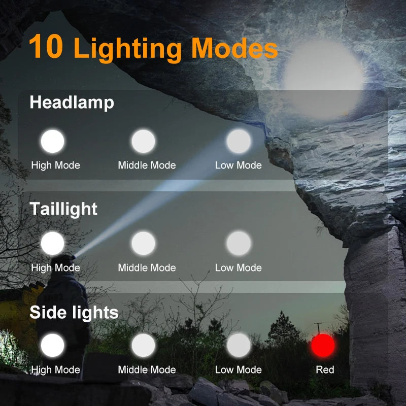 WARSUN H806 Waterproof Lantern 1400LM - 10 Modes, Perfect for Camping