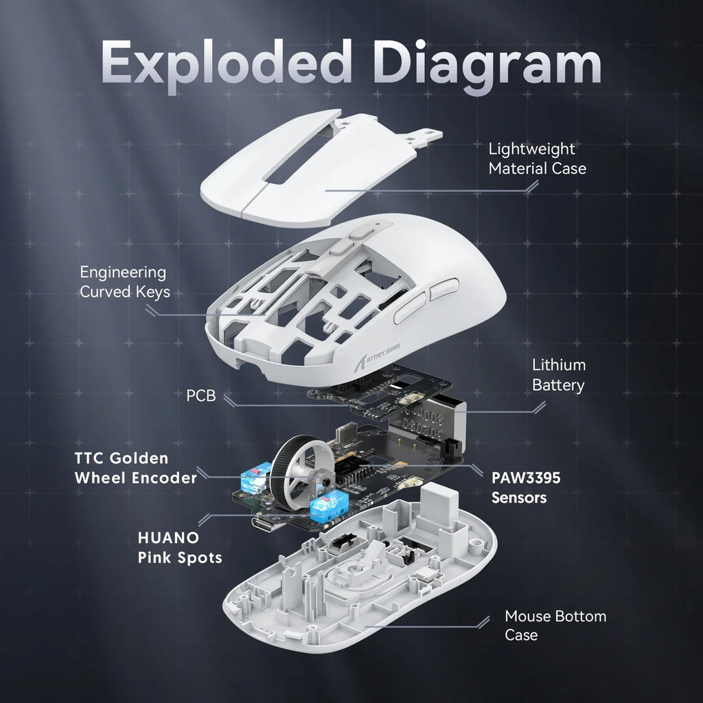 Attack Shark X6 RGB Wireless Gaming Mouse - 26000 DPI, Tri-Mode Connectivity