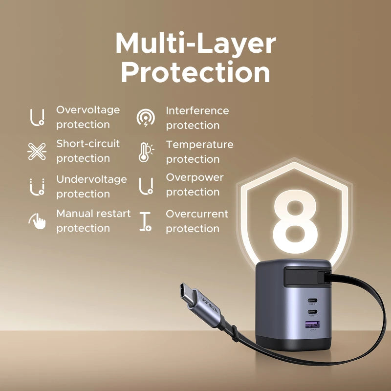 UGREEN 100W GaN Fast Charger with Retractable Cable - Ultra-Fast Charging