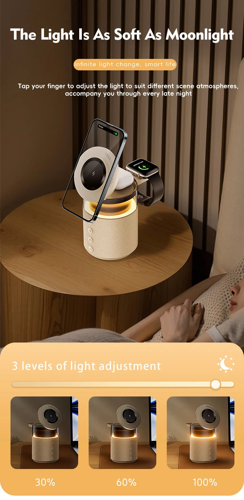 5-in-1 Magnetic Wireless Charger & Bluetooth Speaker with Night Light