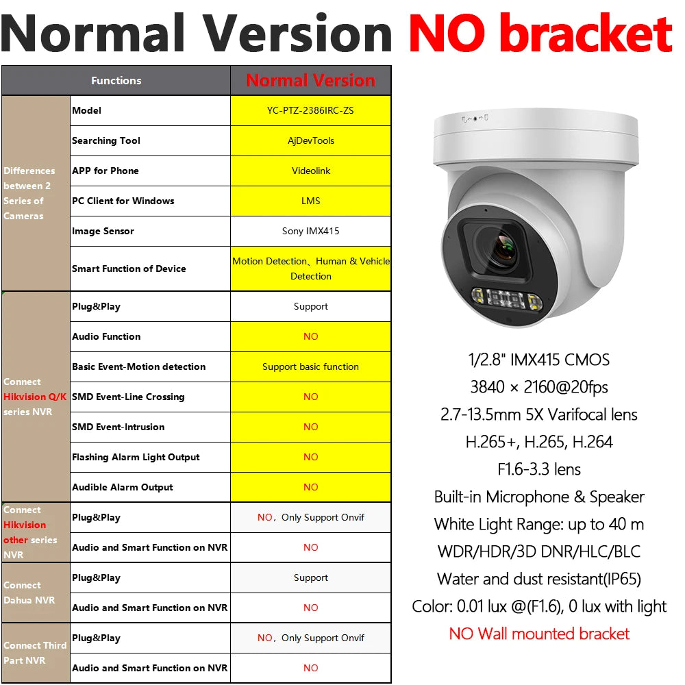 8MP ColorVu PTZ IP Camera with 5X Zoom & 2-Way Audio