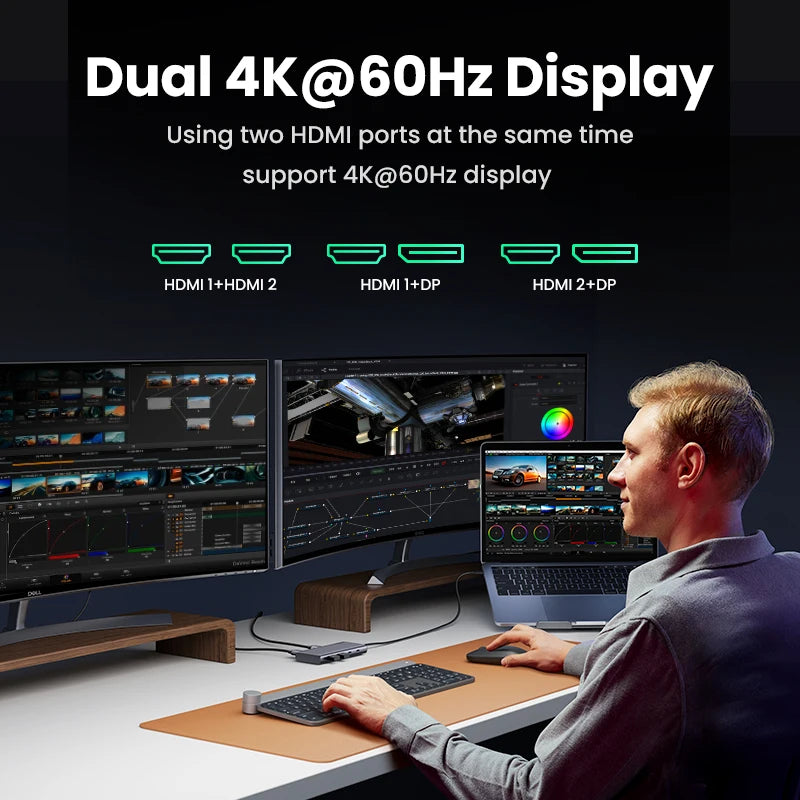 UGREEN 8-in-1 USB-C Triple Display Hub with 4K HDMI & 100W Power Delivery