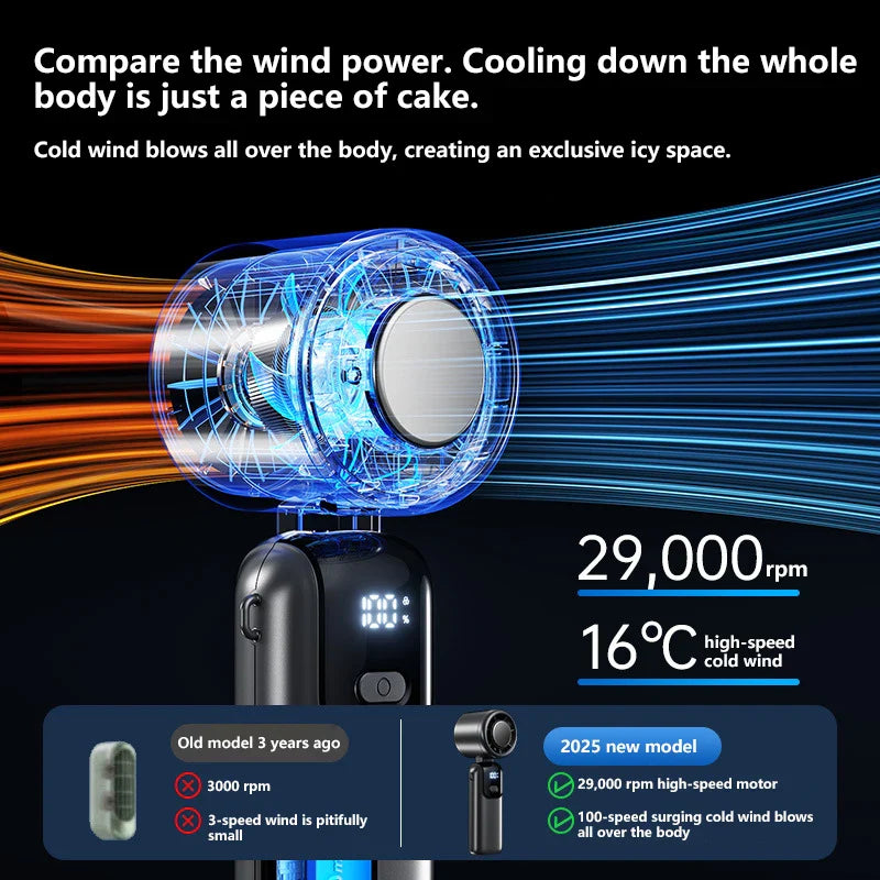 Compact Portable Cooling Handheld Fan - Turbo Neck Fan with USB