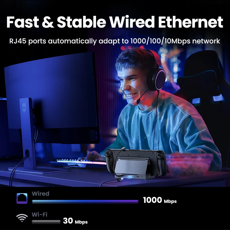 UGREEN 4K HDMI USB-C Hub & Docking Station for Ultimate Connectivity