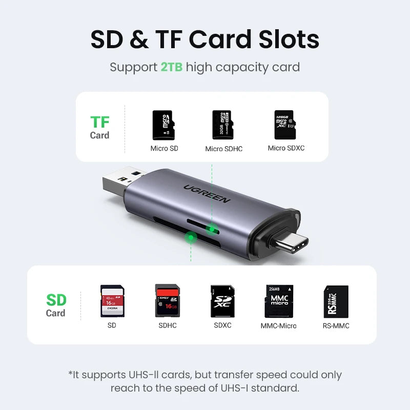 UGREEN USB 3.0 & Type-C SD/TF Card Reader - 5Gbps, 2TB Support