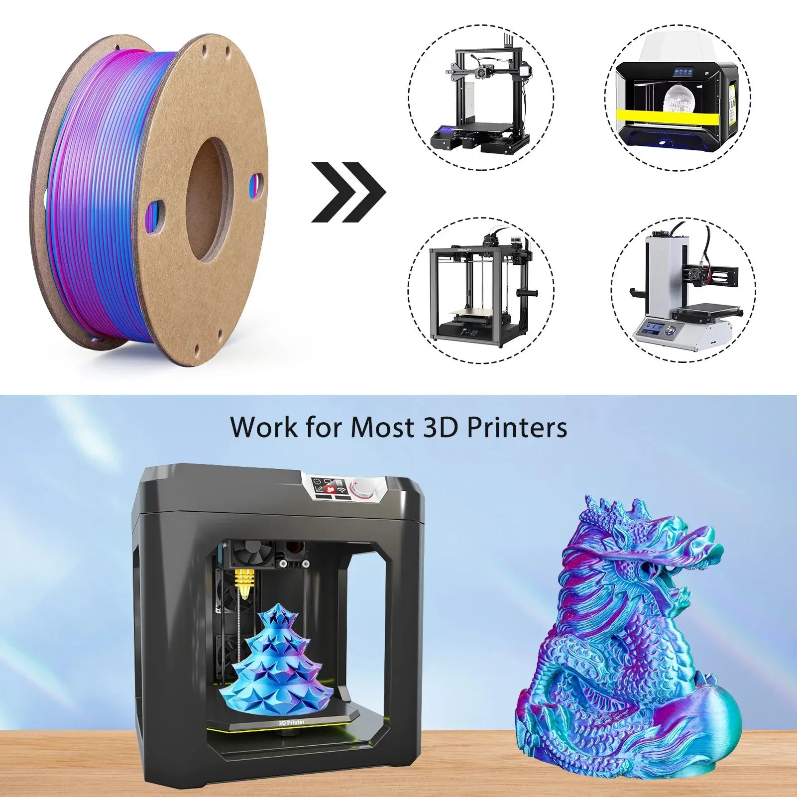 Silk PLA 3D Printer Filament - Triple Color 1.75mm Pack of 250g