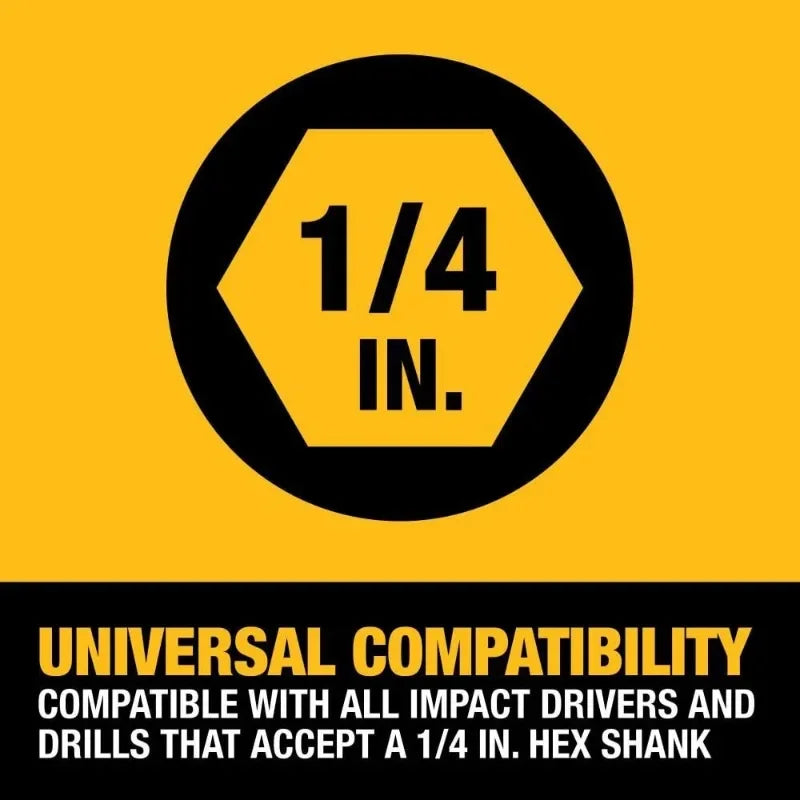 DEWALT Impact Connect PVC Pipe Cutter – Fast & Durable Cutting Tool