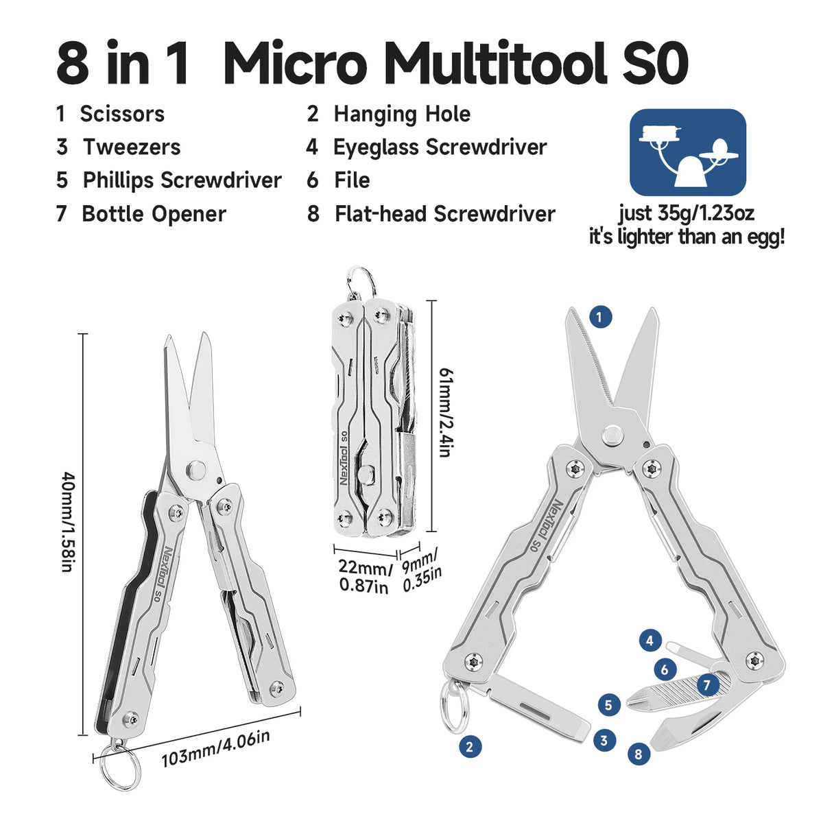 NexTool 8-in-1 Mini Sailor Scissors Pocket Multitool for Everyday Use