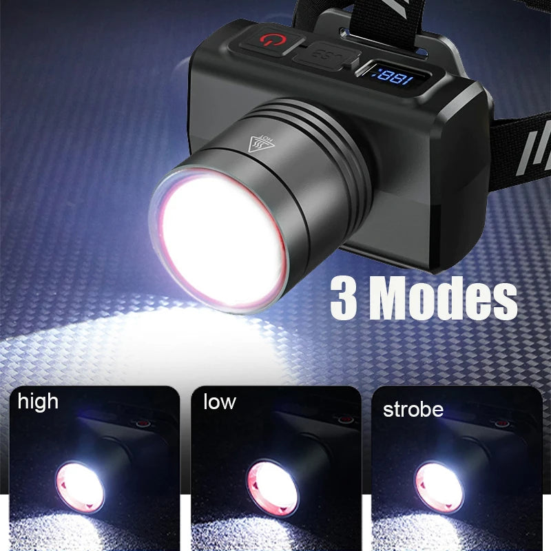 Ultra Bright Rechargeable Motion Sensor Headlamp - Waterproof & Adjustable