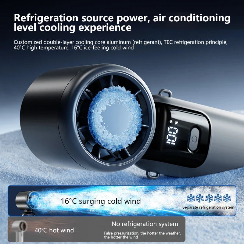 Compact Portable Cooling Handheld Fan - Turbo Neck Fan with USB