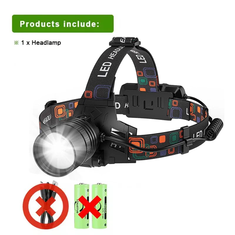 USB Rechargeable Aluminum Alloy Headlamp - Super Bright & Waterproof