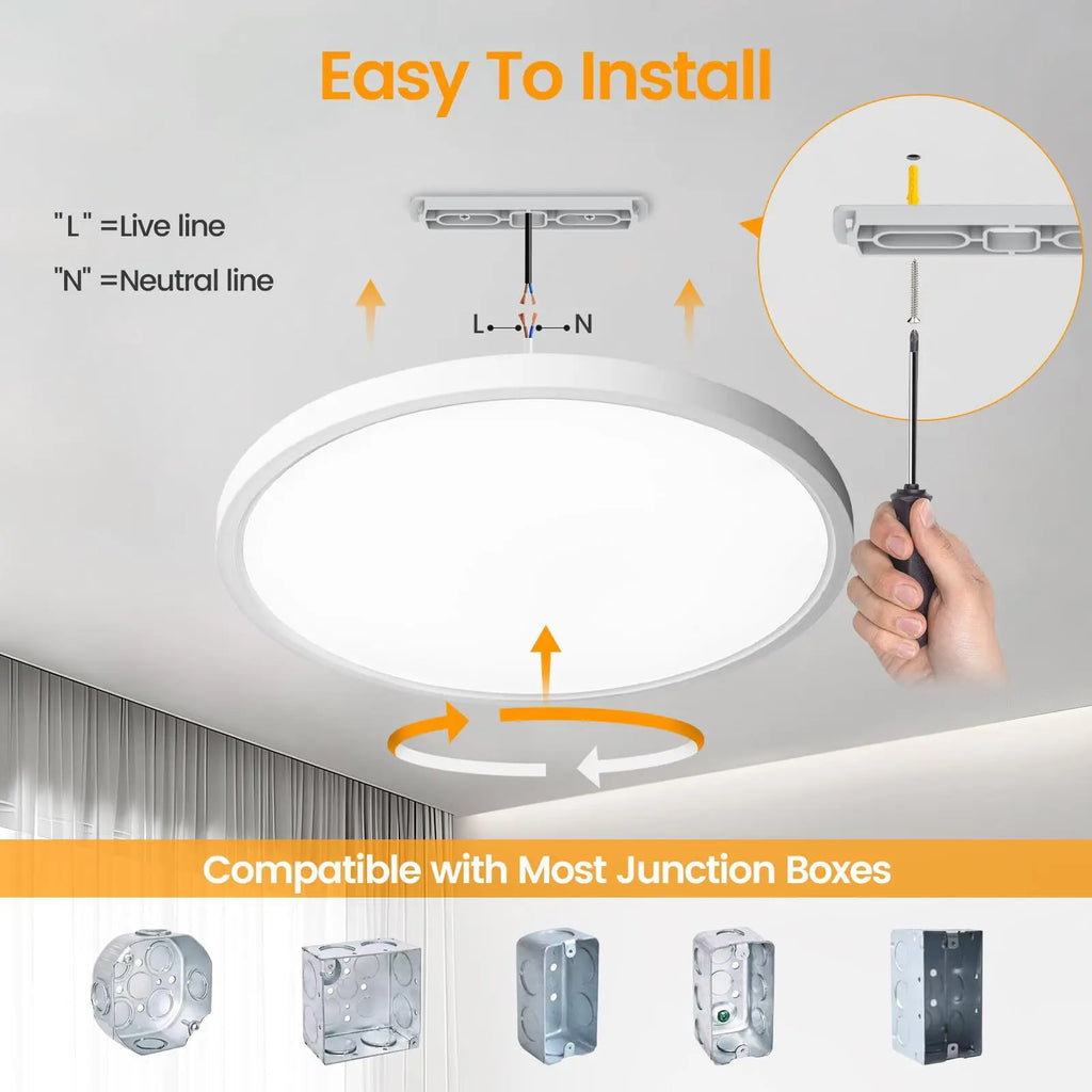 Modern Surface Mounted LED Ceiling Lamp - 15W to 36W for Indoor Lighting