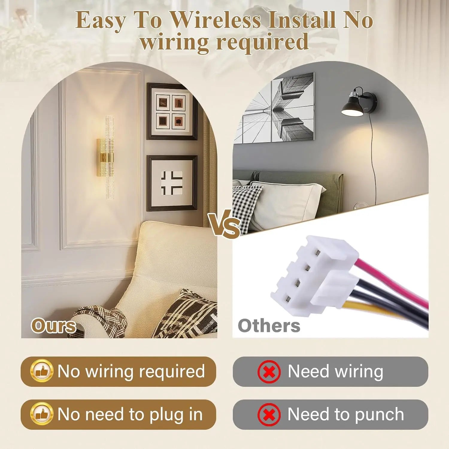 Rechargeable 10000mAh LED Wall Lamp with Remote & Dimming