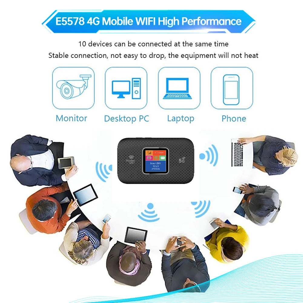 4G LTE Pocket WiFi Router 150Mbps - Portable Hotspot with SIM Slot