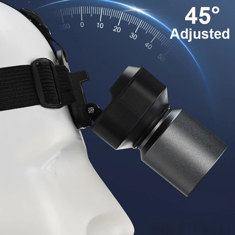 Ultra Bright Rechargeable Motion Sensor Headlamp - Waterproof & Adjustable