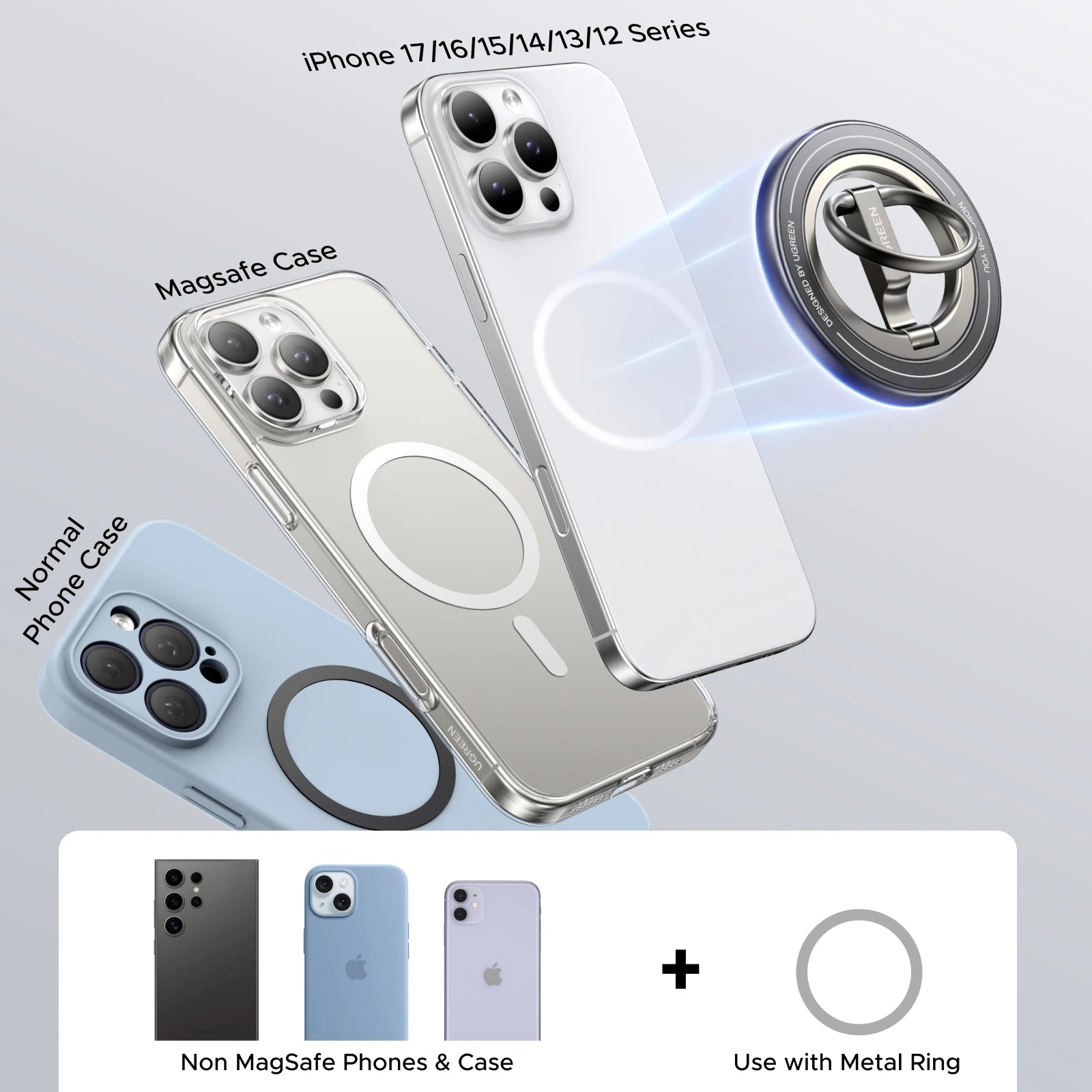 UGREEN Magnetic Phone Ring Holder - 360° Rotatable Stand for All Smartphones