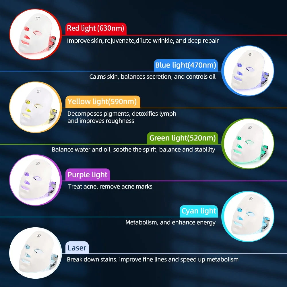 7 Colors LED Photon Facial Mask - Skin Firming & Rejuvenation