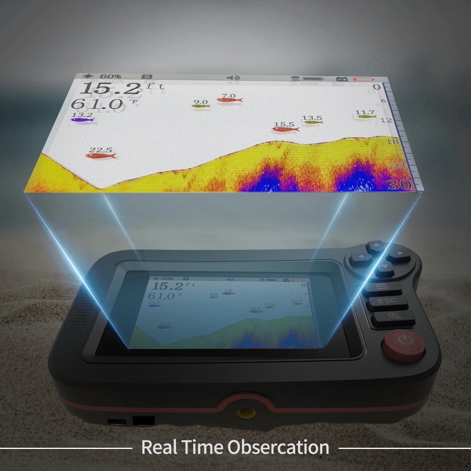 PUPOPAN Portable Smart Fish Finder - Accurate Depth Detection