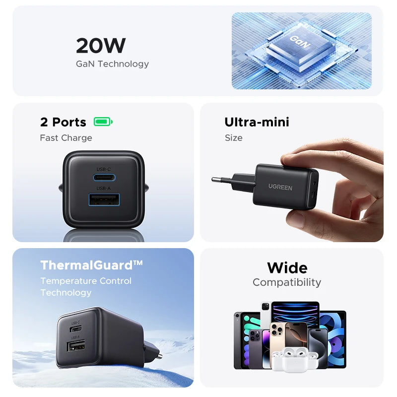 UGREEN 20W GaN Charger - Ultra-Fast USB-C Power Adapter for All Devices