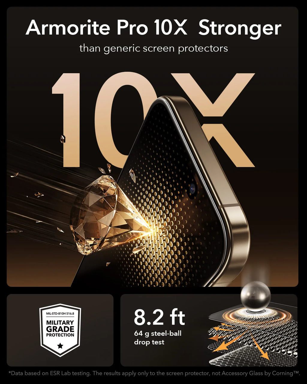 ESR Tempered Glass Screen Protector for iPhone 16 Pro Max - 3 Pack