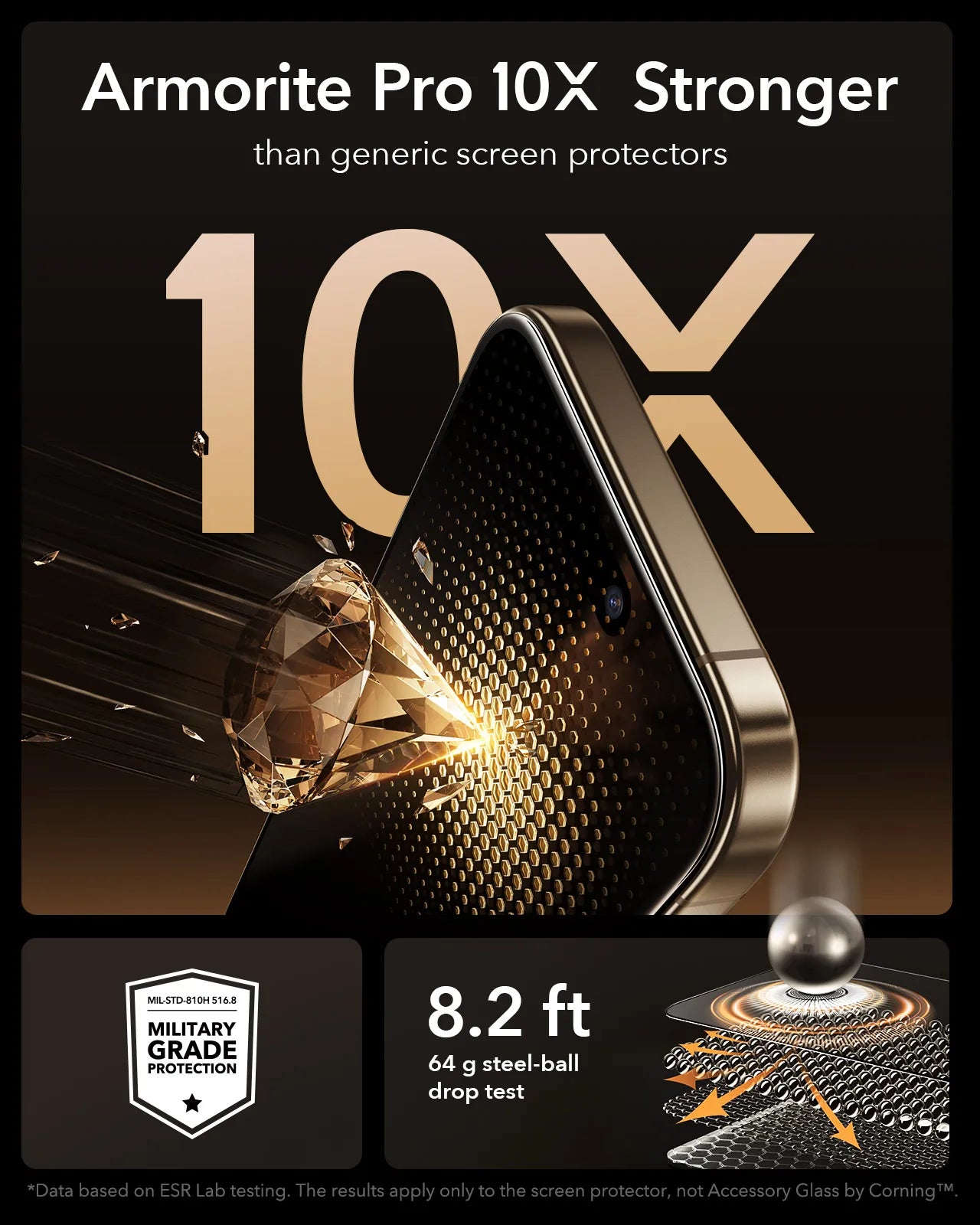 ESR Tempered Glass Screen Protector for iPhone 16 Pro Max - 3 Pack