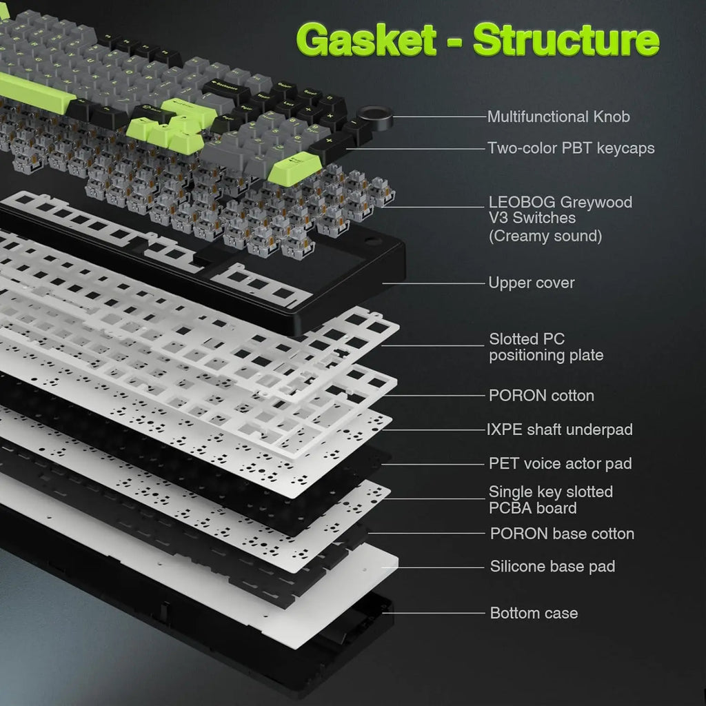 AULA F99 PRO Wireless Mechanical Gaming Keyboard - Tri-Mode, Compact